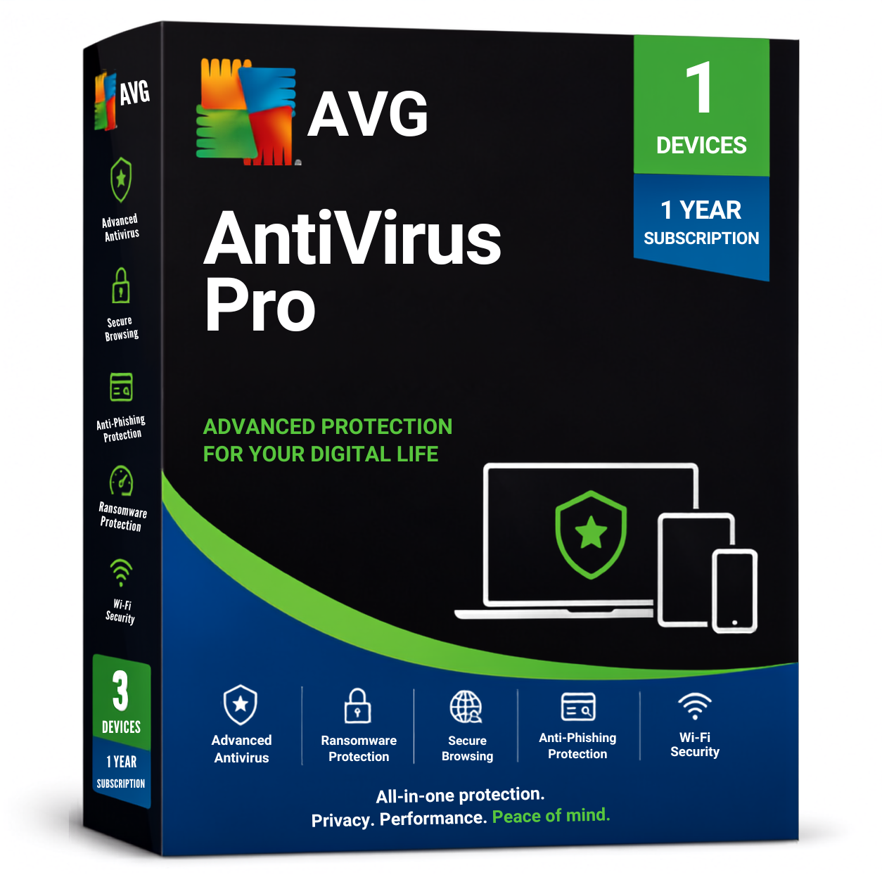 AVG AntiVirus Pro — AVG antivirus plan box art